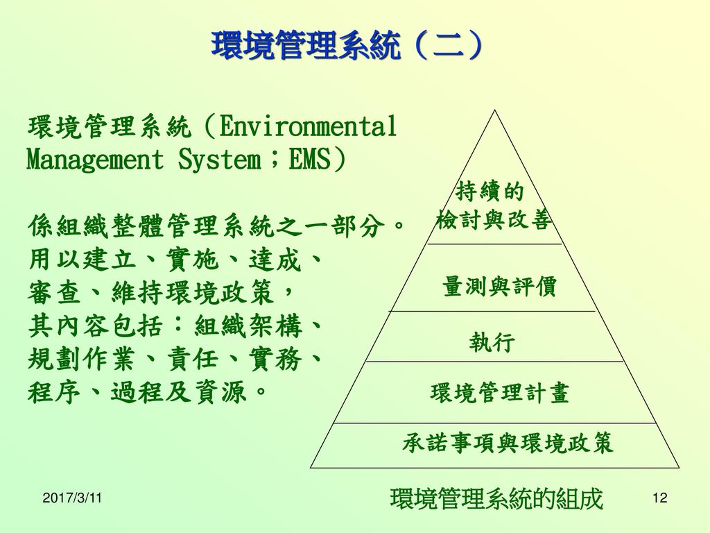 環境管理系統（二） 環境管理系統（Environmental Management System；EMS） 係組織整體管理系統之一部分。