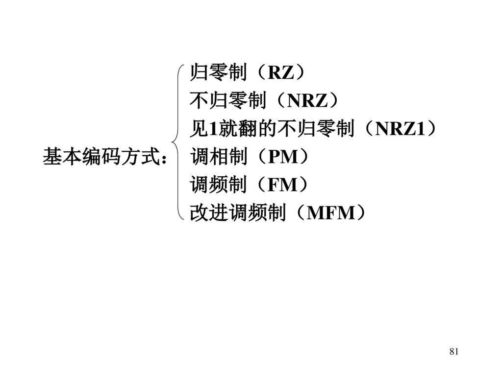 归零制（RZ） 不归零制（NRZ） 见1就翻的不归零制（NRZ1） 基本编码方式： 调相制（PM） 调频制（FM） 改进调频制（MFM）
