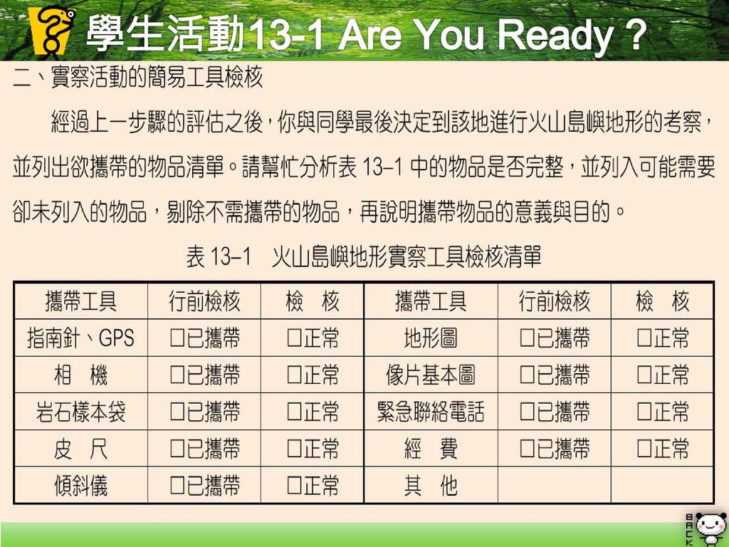 學生活動13-1 Are You Ready