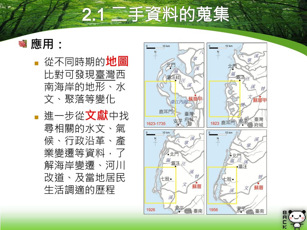 2.1 二手資料的蒐集 應用： 從不同時期的地圖比對可發現臺灣西南海岸的地形、水文、聚落等變化