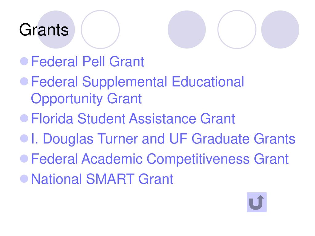 Grants Federal Pell Grant
