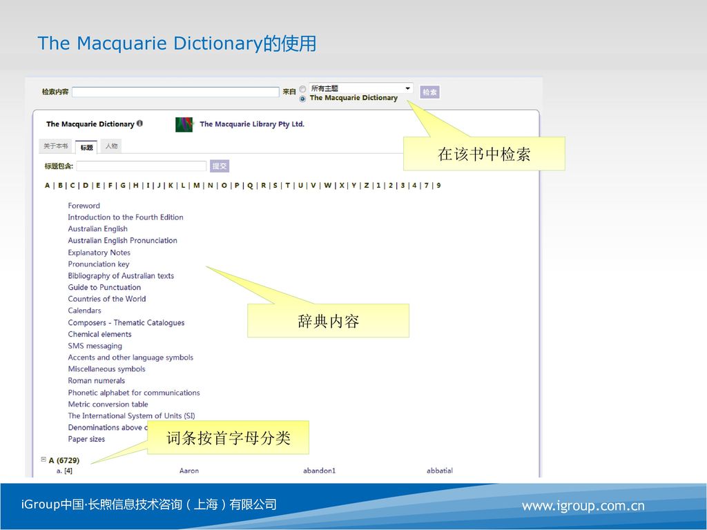 The Macquarie Dictionary的使用