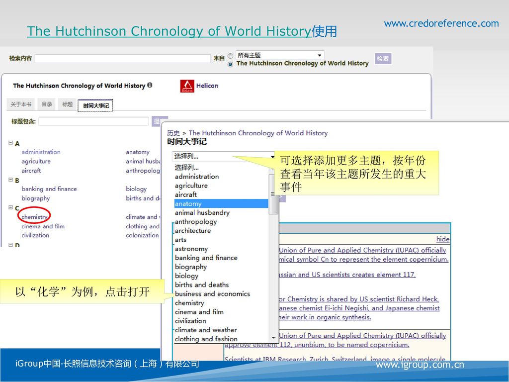 The Hutchinson Chronology of World History使用