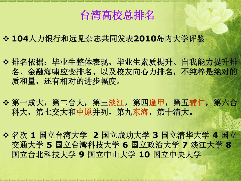 台湾高校总排名 104人力银行和远见杂志共同发表2010岛内大学评鉴