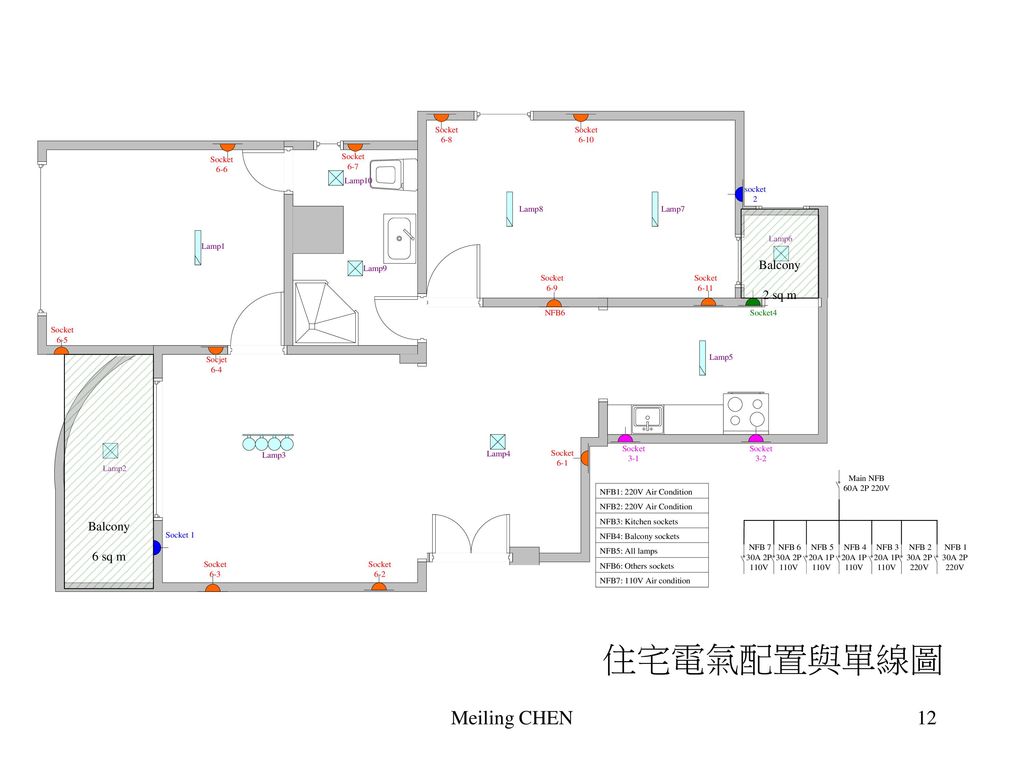 住宅電氣配置與單線圖 Meiling CHEN