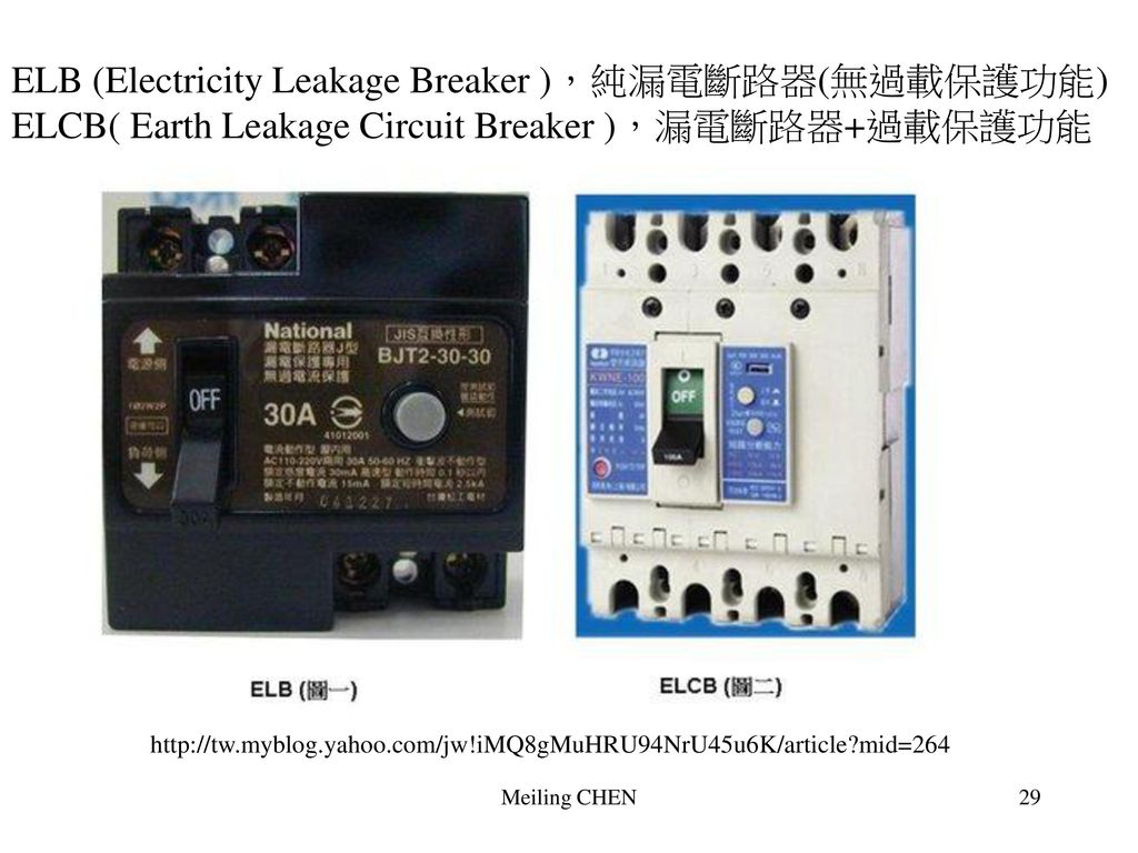 ELB (Electricity Leakage Breaker )，純漏電斷路器(無過載保護功能)
