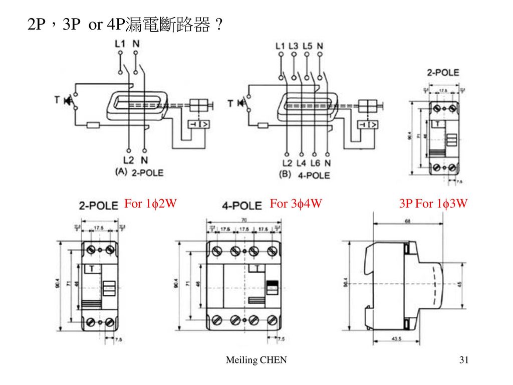 2P，3P or 4P漏電斷路器 For 1ϕ2W For 3ϕ4W 3P For 1ϕ3W Meiling CHEN