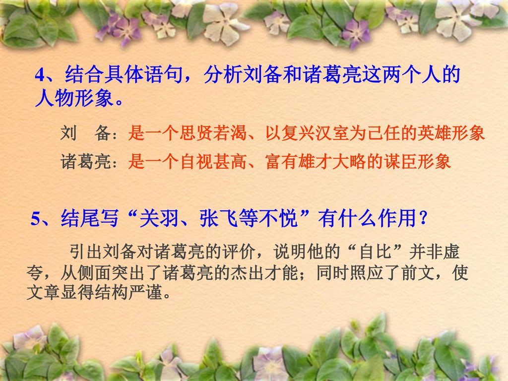 4、结合具体语句，分析刘备和诸葛亮这两个人的 人物形象。