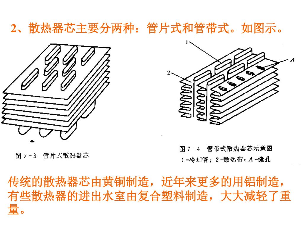 2、散热器芯主要分两种：管片式和管带式。如图示。