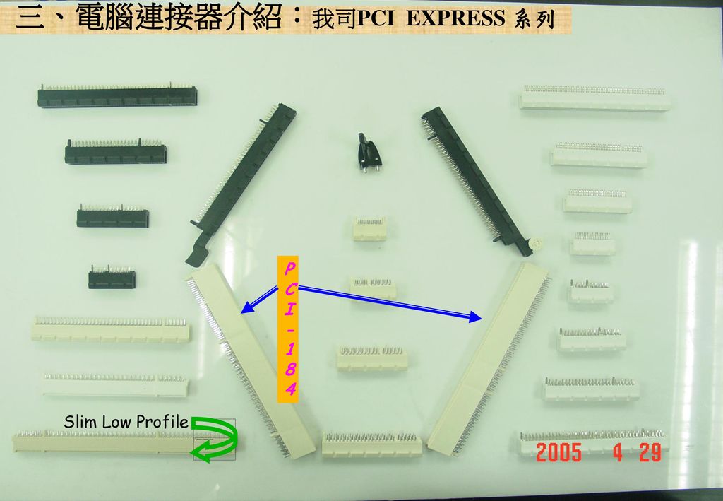 三、電腦連接器介紹：我司PCI EXPRESS 系列
