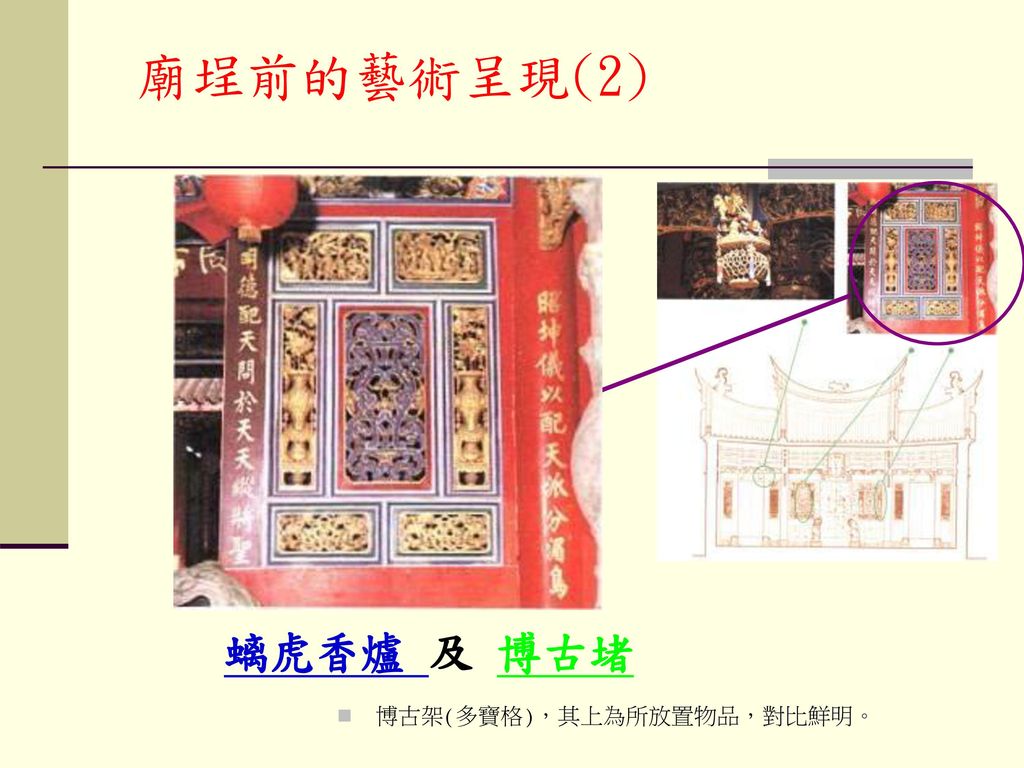 廟埕前的藝術呈現(2) 螭虎香爐 及 博古堵 博古架(多寶格)，其上為所放置物品，對比鮮明。