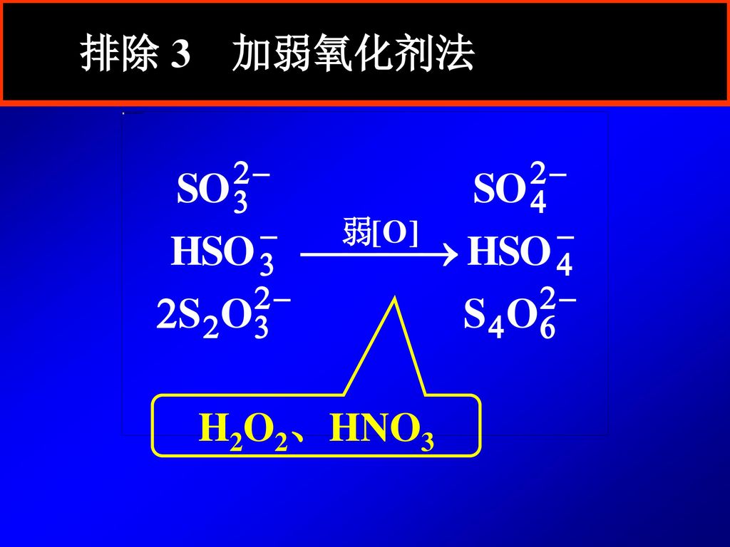 排除 3 加弱氧化剂法 H2O2、HNO3