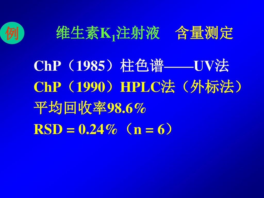 例 维生素K1注射液 含量测定 ChP（1985）柱色谱——UV法 ChP（1990）HPLC法（外标法） 平均回收率98.6% RSD = 0.24%（n = 6）