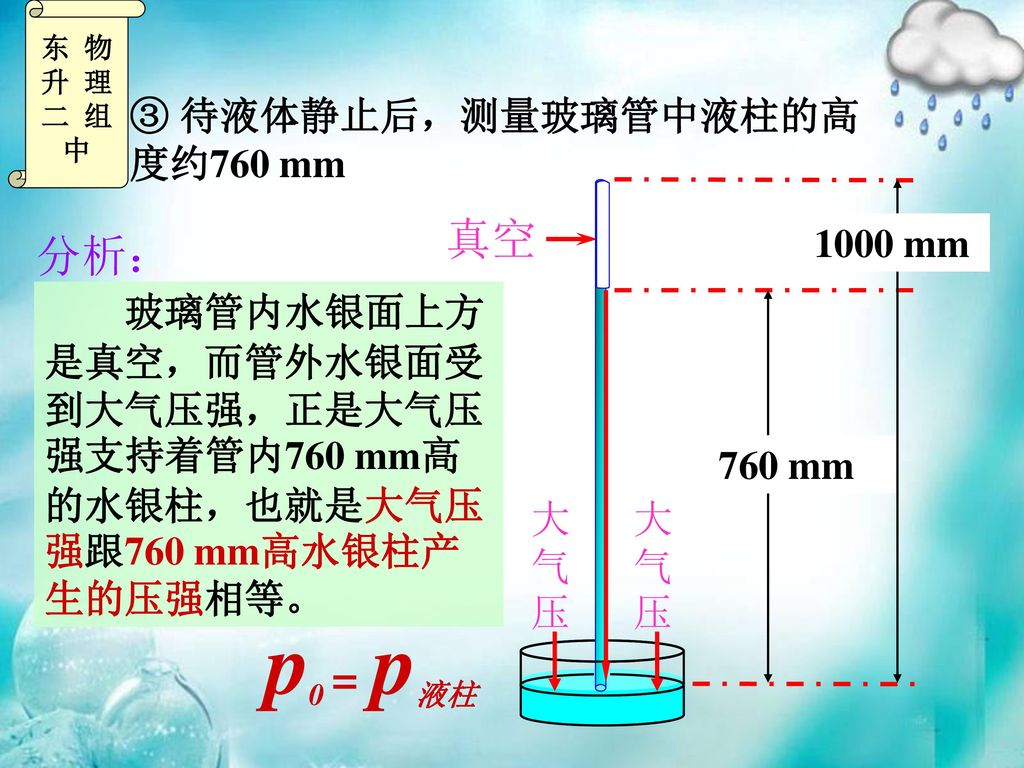 p0 = p液柱 真空 分析： ③ 待液体静止后，测量玻璃管中液柱的高度约760 mm 1000 mm