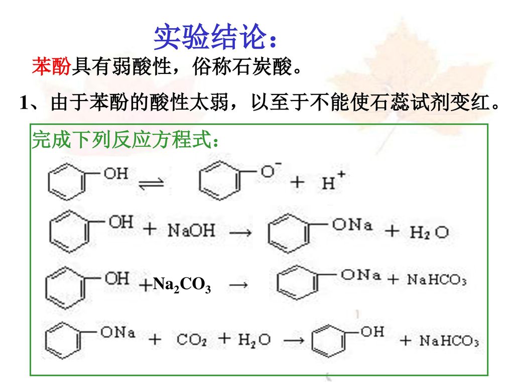 实验结论： 苯酚具有弱酸性，俗称石炭酸。 1、由于苯酚的酸性太弱，以至于不能使石蕊试剂变红。 完成下列反应方程式： 电离 Na2CO3