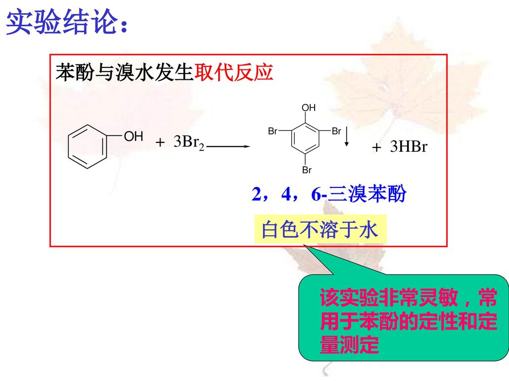 实验结论： 苯酚与溴水发生取代反应 2，4，6-三溴苯酚 白色不溶于水 该实验非常灵敏，常用于苯酚的定性和定量测定 + 3Br2