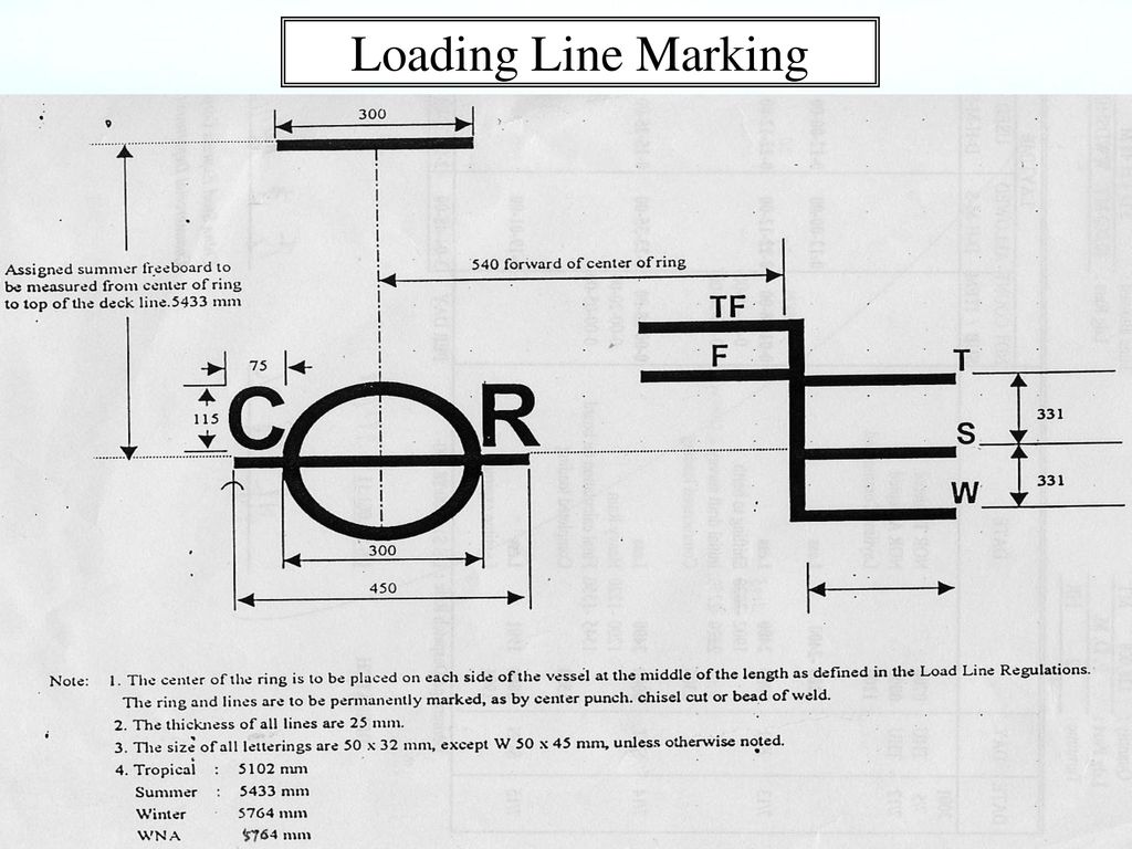 Loading Line Marking