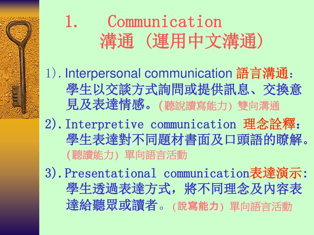 Lisa Healy 黄麗娟chinese Language Teacher Ppt Download