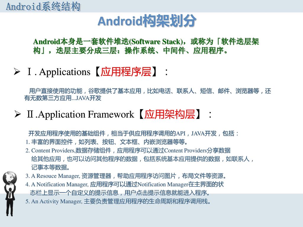 Android构架划分 Android构架划分