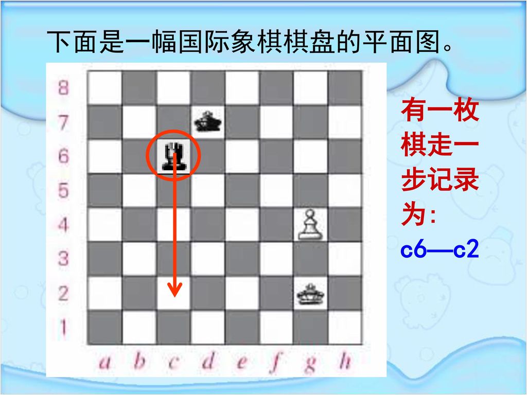 下面是一幅国际象棋棋盘的平面图。 有一枚棋走一步记录为: c6—c2