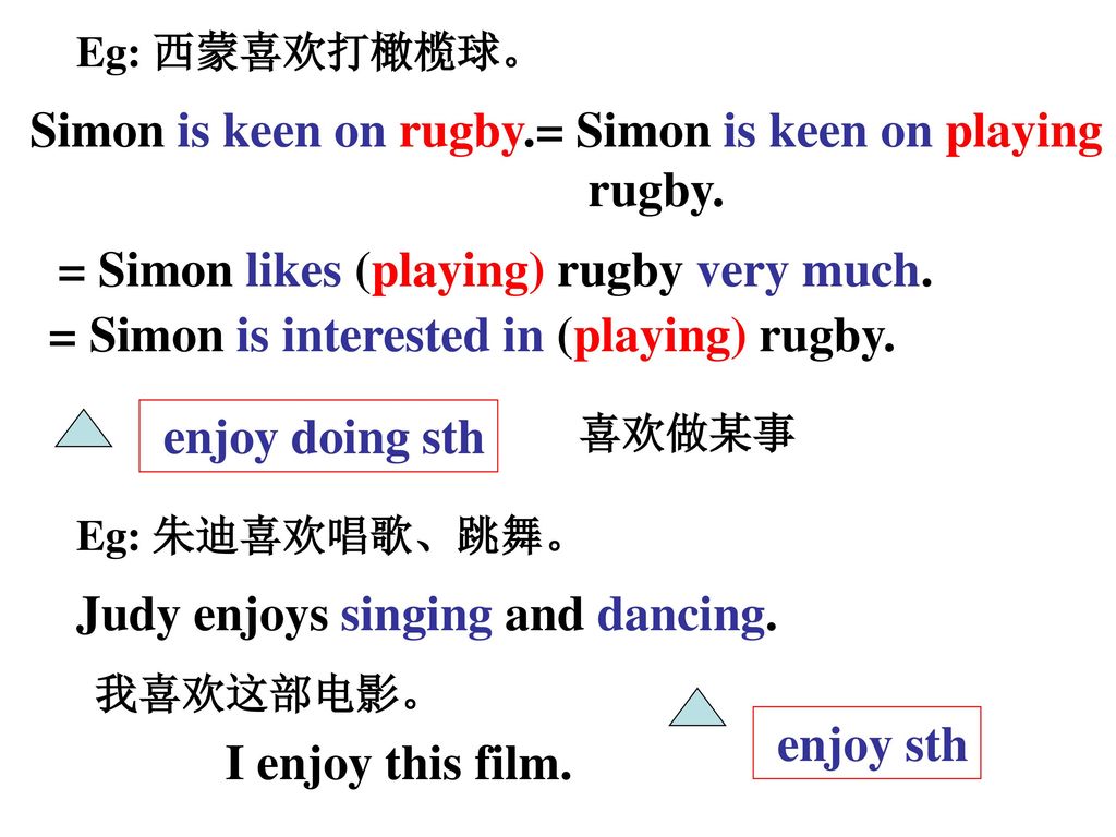 Simon is keen on rugby.= Simon is keen on playing rugby.