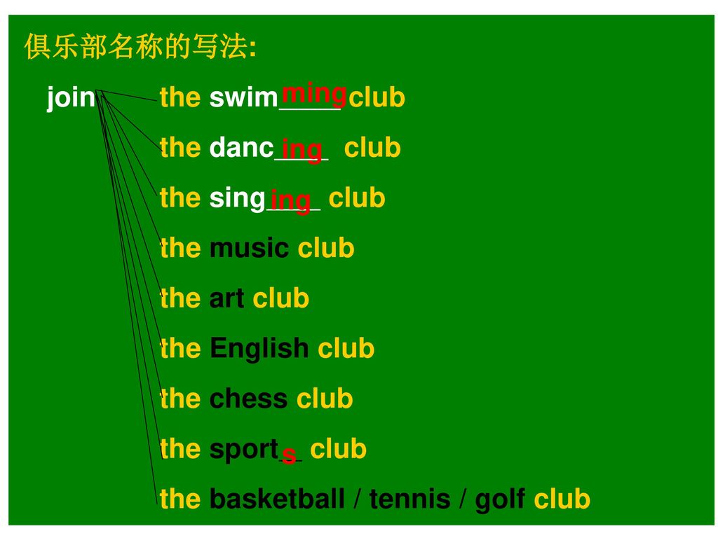 俱乐部名称的写法: join the swim club. the danc club. the sing club. the music club.