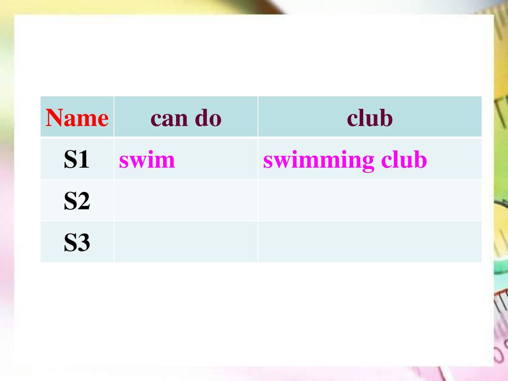 Name can do club S1 swim swimming club S2 S3
