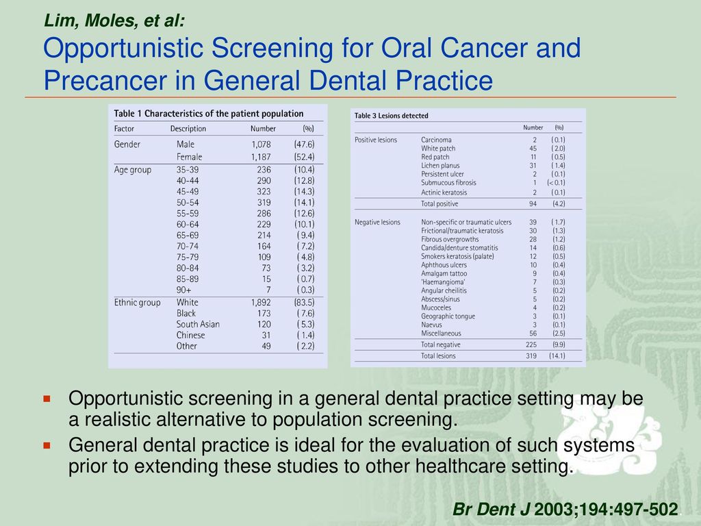 Lim, Moles, et al: Opportunistic Screening for Oral Cancer and Precancer in General Dental Practice