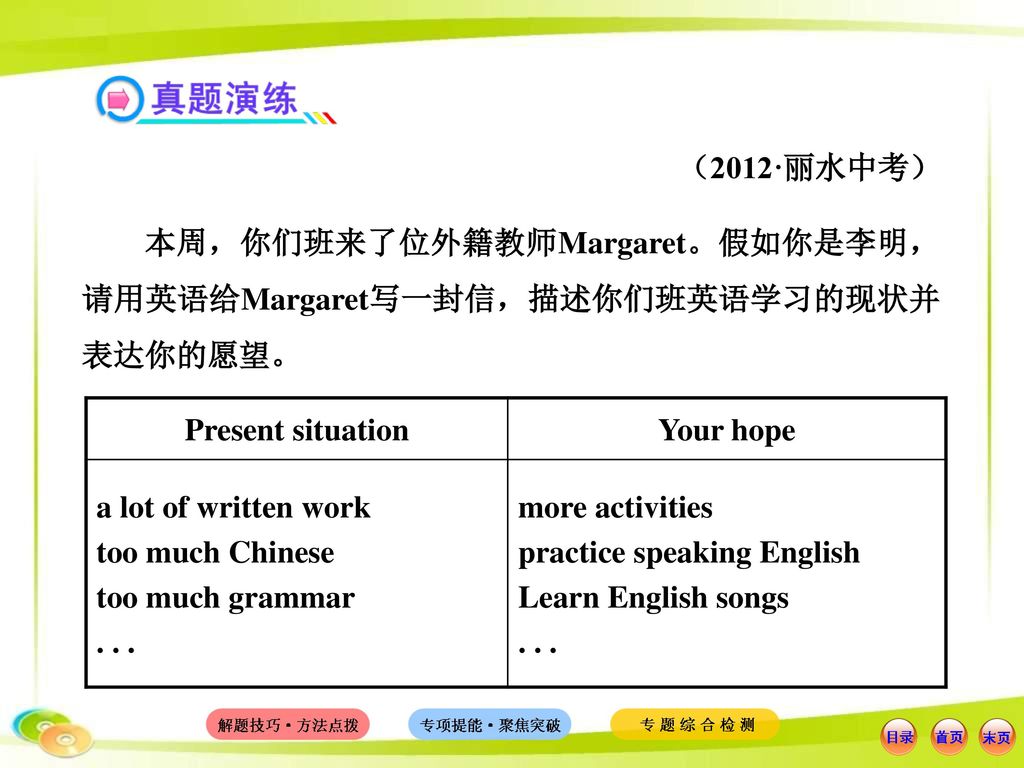 （2012·丽水中考） 本周，你们班来了位外籍教师Margaret。假如你是李明，请用英语给Margaret写一封信，描述你们班英语学习的现状并表达你的愿望。 Present situation.