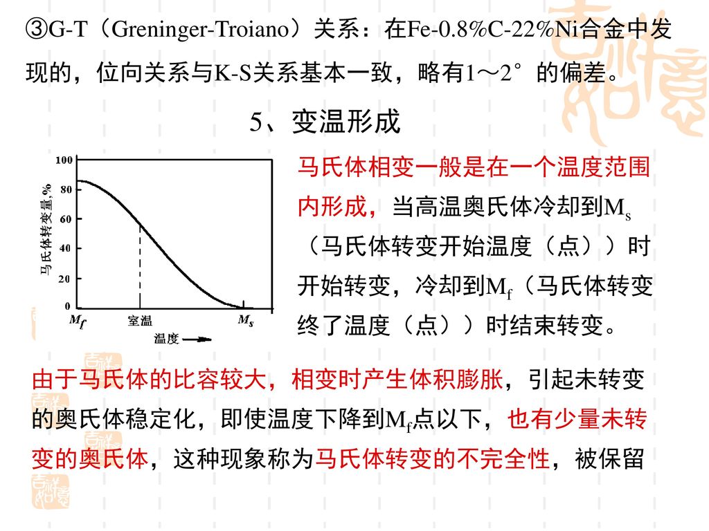 5、变温形成 ③G-T（Greninger-Troiano）关系：在Fe-0.8%C-22%Ni合金中发