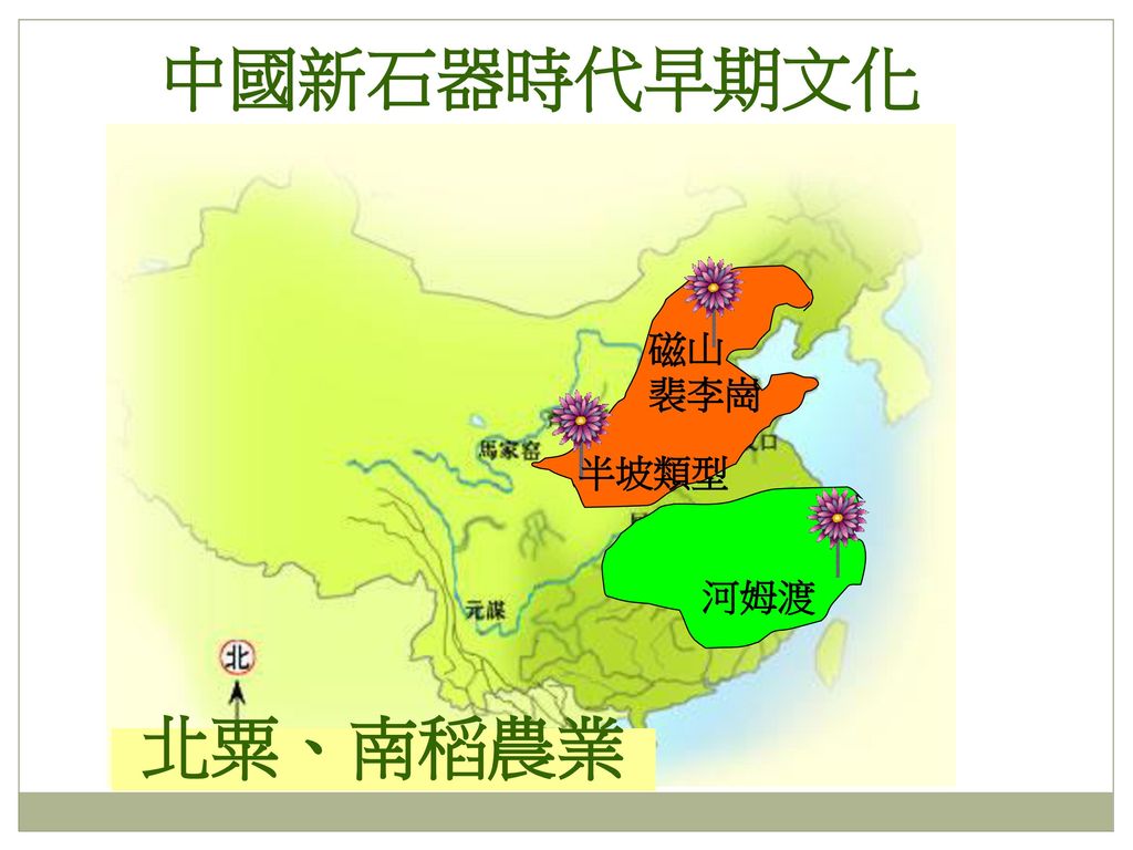 中國新石器時代早期文化 北粟、南稻農業 磁山 裴李崗 半坡類型 河姆渡