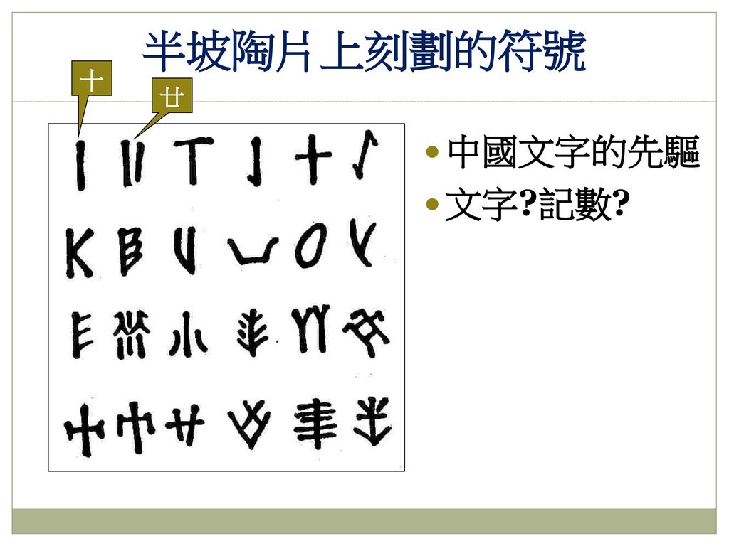 半坡陶片上刻劃的符號 十 廿 中國文字的先驅 文字 記數