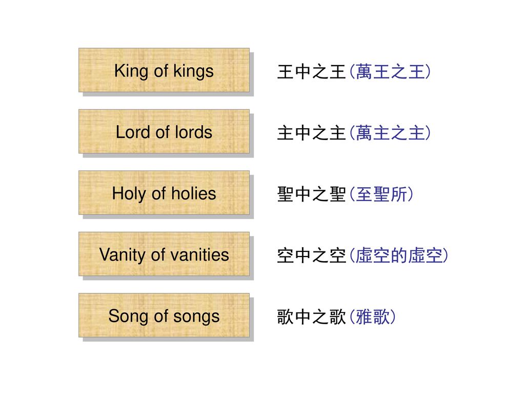 King of kings 王中之王(萬王之王) Lord of lords. 主中之主(萬主之主) Holy of holies. 聖中之聖(至聖所) Vanity of vanities.