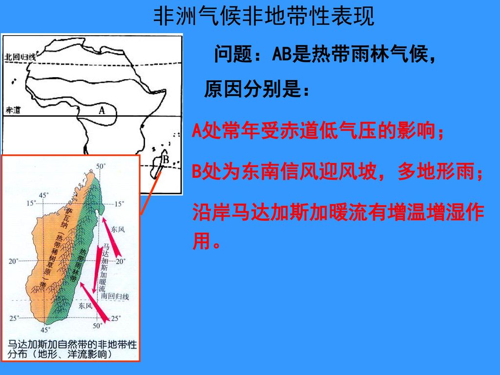非洲气候非地带性表现 问题：AB是热带雨林气候， 原因分别是： A处常年受赤道低气压的影响； B处为东南信风迎风坡，多地形雨；
