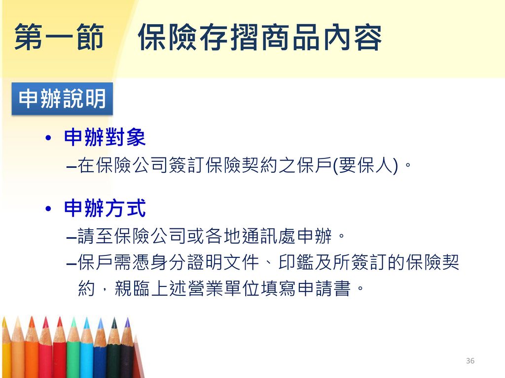 100學年度保險實務專題報告指導教授 張婉玲老師班級 保金三ｃ 考核教授 田靜婷老師學生 黃志祥 劉靜茹 簡絲柔唐明曦老師 Ppt Download