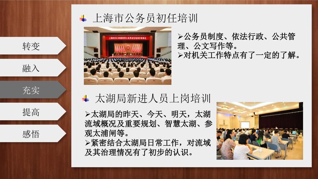 上海市公务员初任培训 太湖局新进人员上岗培训 转变 融入 充实 提高 感悟 公务员制度、依法行政、公共管理、公文写作等。