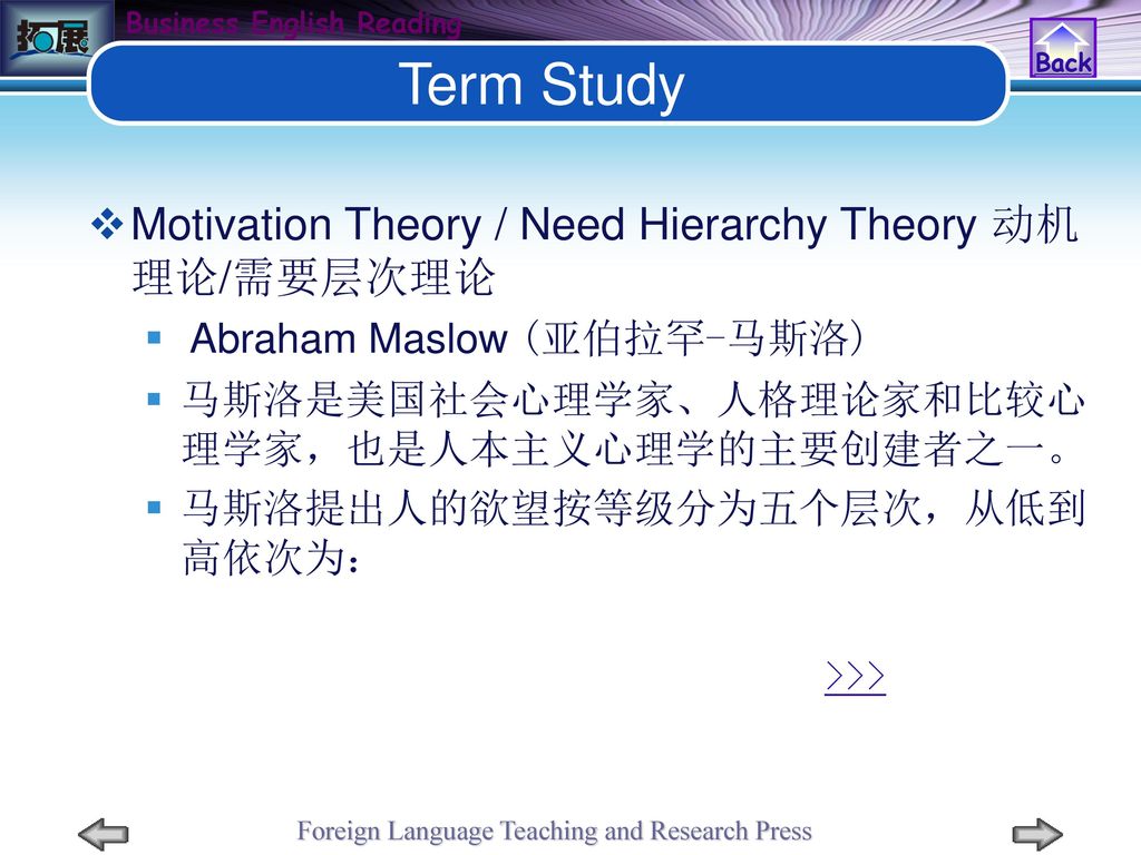 Term Study Motivation Theory / Need Hierarchy Theory 动机理论/需要层次理论