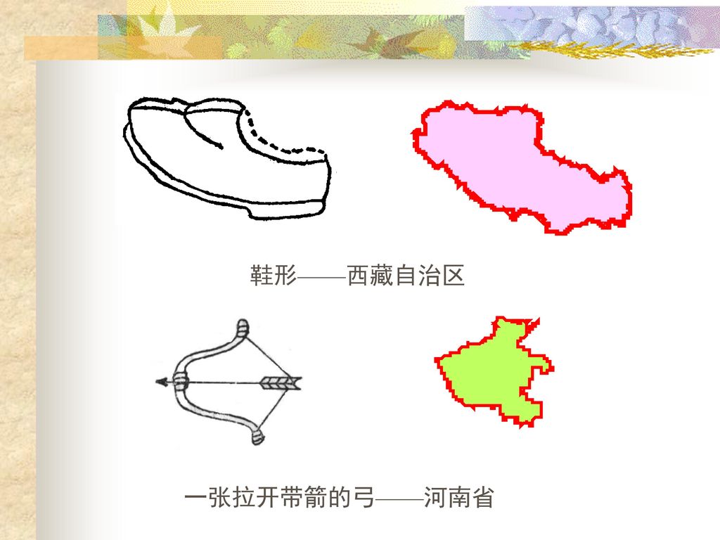 鞋形——西藏自治区 一张拉开带箭的弓——河南省