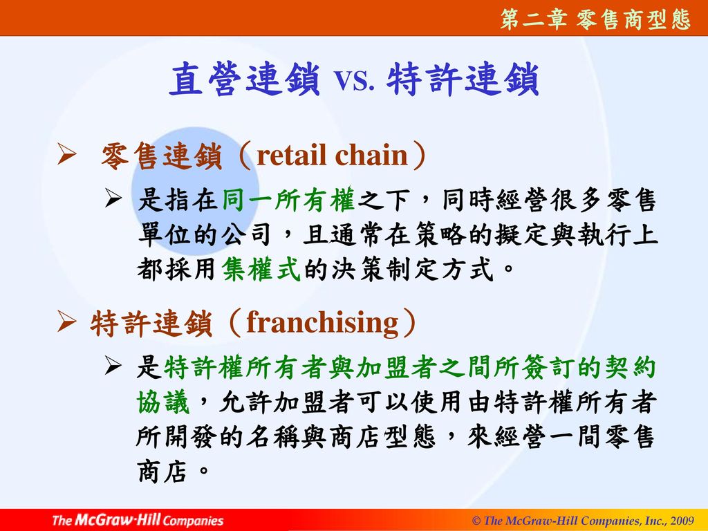 直營連鎖 VS. 特許連鎖 零售連鎖（retail chain） 特許連鎖（franchising）