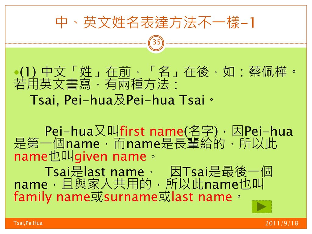 B1 L2 Some Customs1 About The Giving Of Names 第2課關於命名的一些習俗 Ppt Download