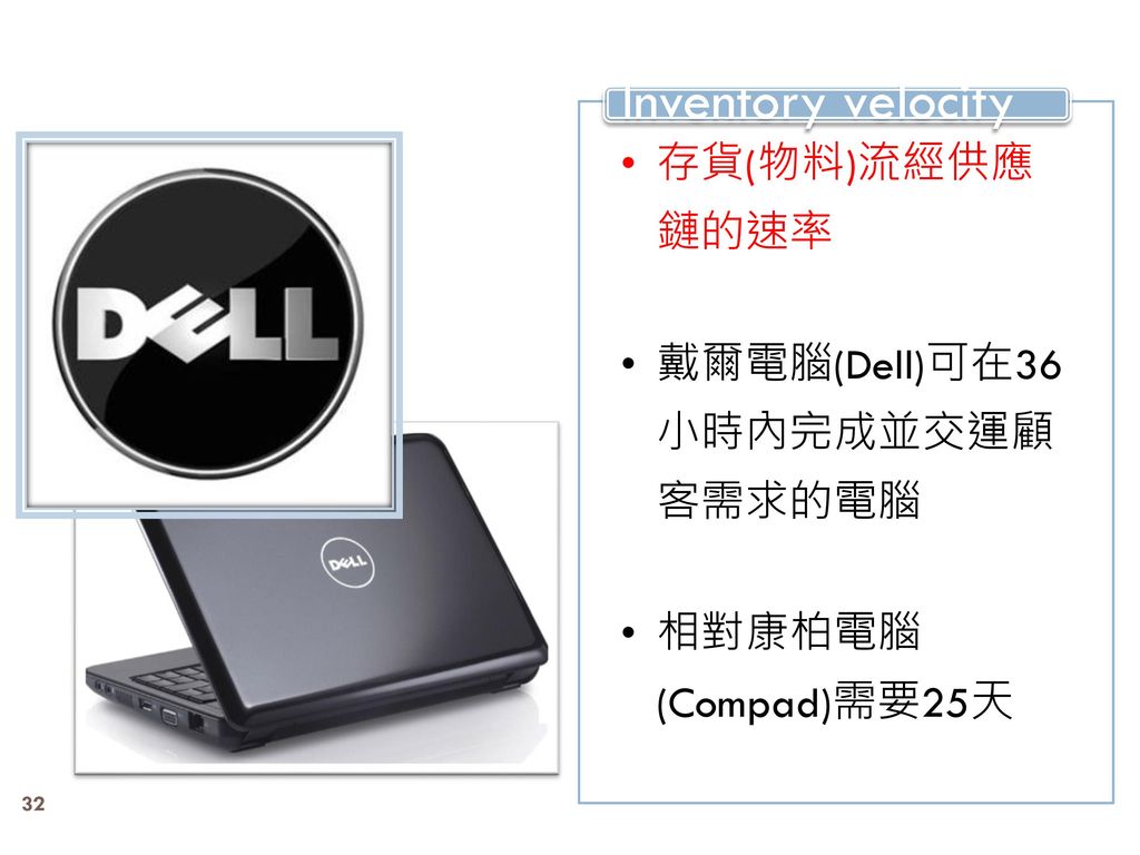 Inventory velocity 存貨(物料)流經供應鏈的速率 戴爾電腦(Dell)可在36小時內完成並交運顧客需求的電腦