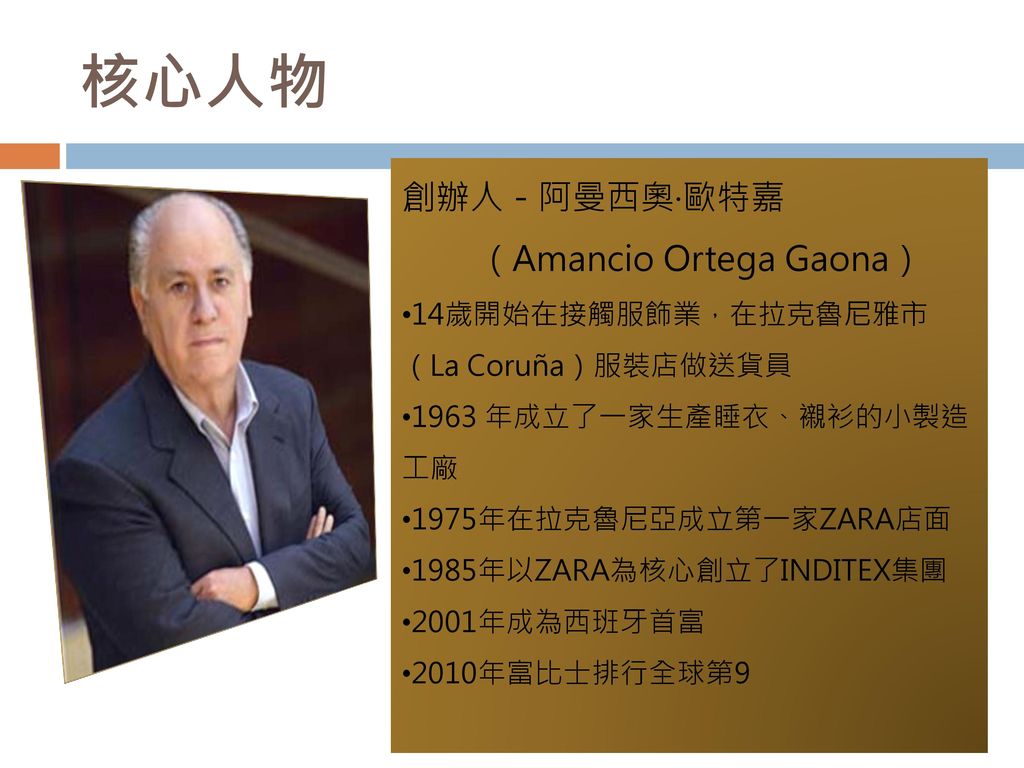 核心人物 創辦人－阿曼西奧‧歐特嘉 （Amancio Ortega Gaona）