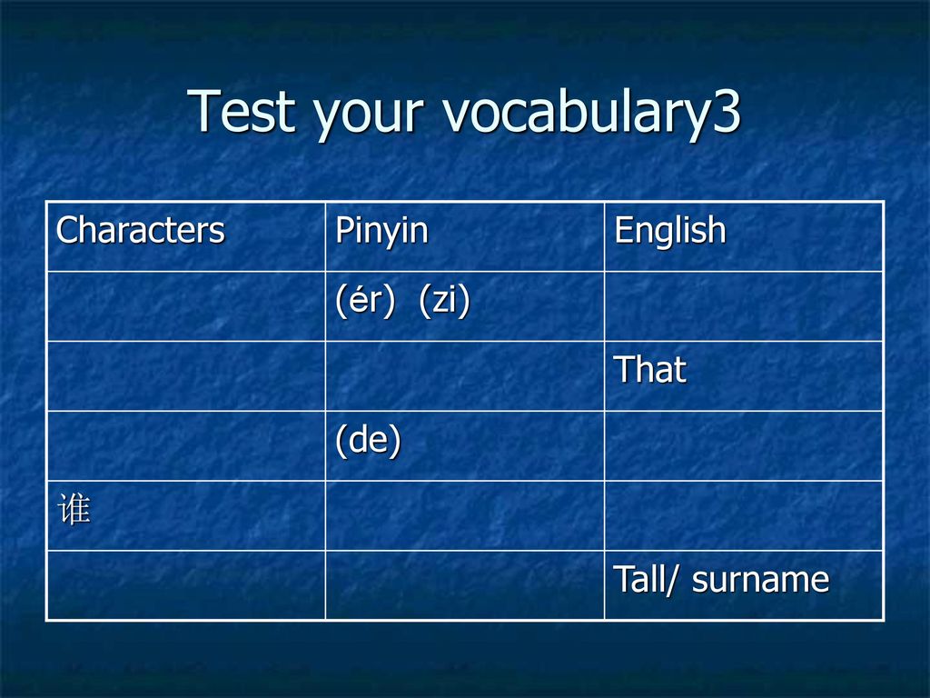 Test your vocabulary3 Characters Pinyin English (ér) (zi) That (de) 谁