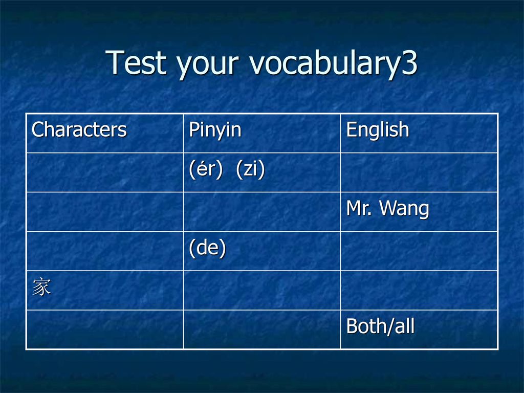 Test your vocabulary3 Characters Pinyin English (ér) (zi) Mr. Wang