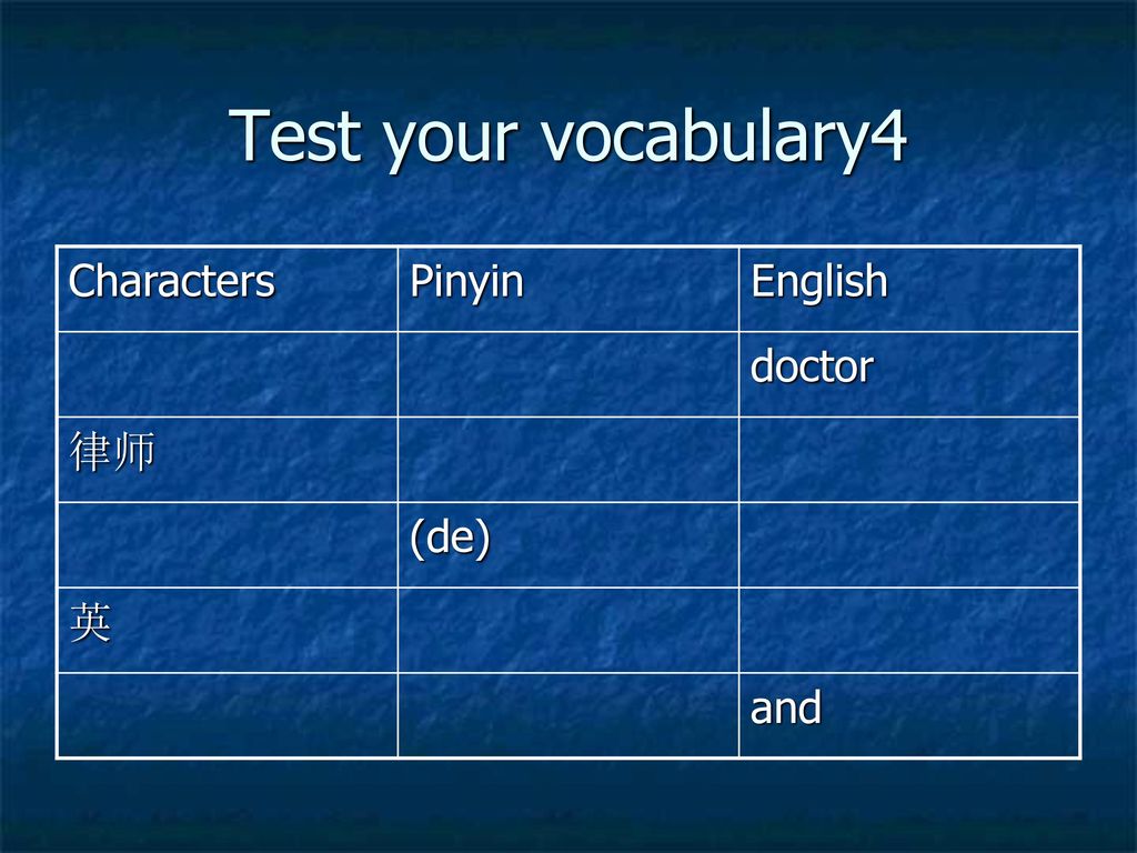 Test your vocabulary4 Characters Pinyin English doctor 律师 (de) 英 and