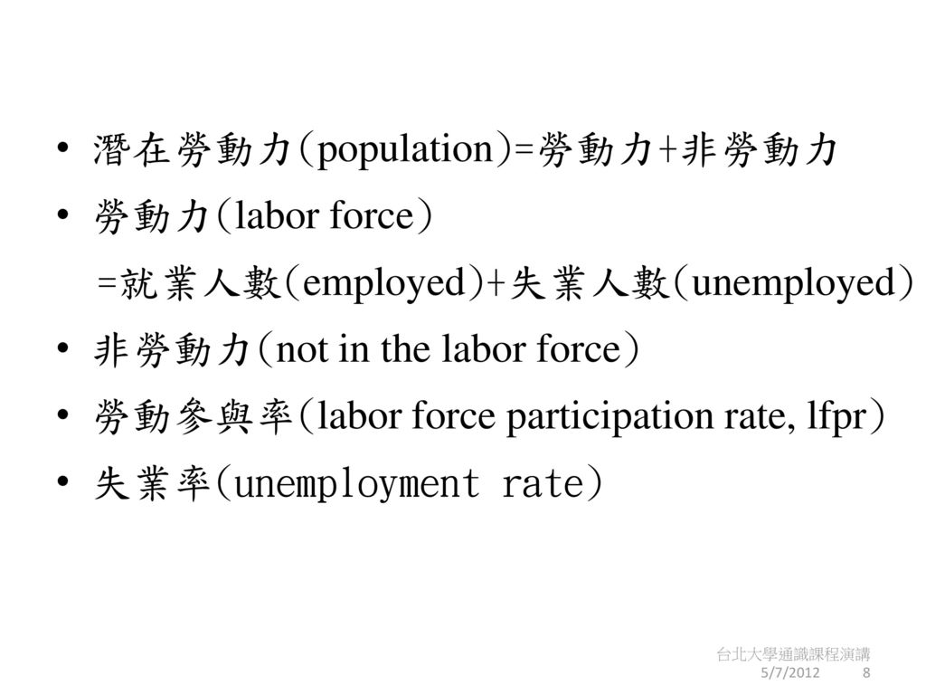 潛在勞動力(population)=勞動力+非勞動力 勞動力(labor force)