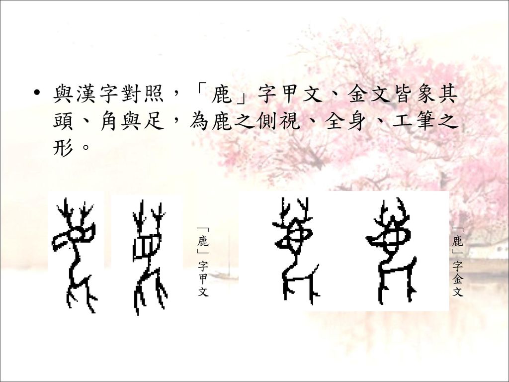 漢語與漢字 以義衍形篇主講人 王初慶教授 Ppt Download