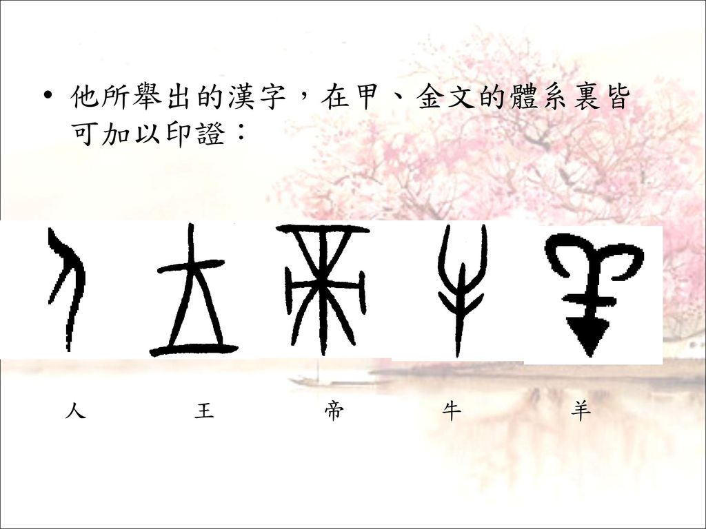 漢語與漢字 以義衍形篇主講人 王初慶教授 Ppt Download