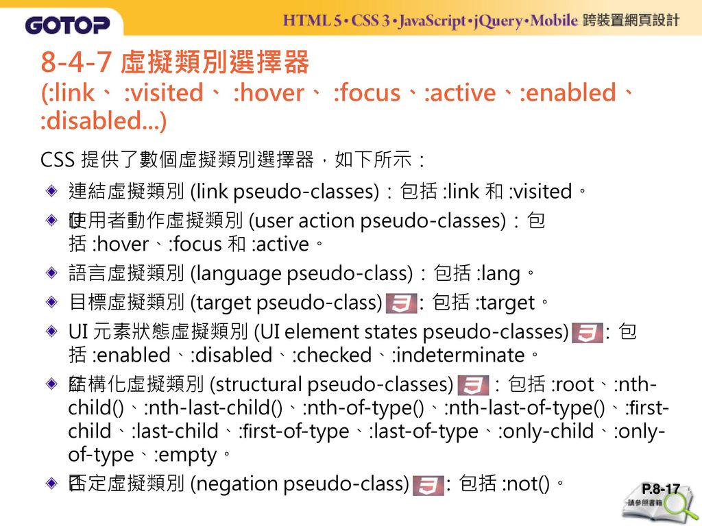8-4-7 虛擬類別選擇器(:link、 :visited、 :hover、 :focus、:active、:enabled、 :disabled...)