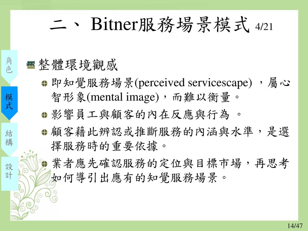 二、 Bitner服務場景模式 4/21 整體環境觀感